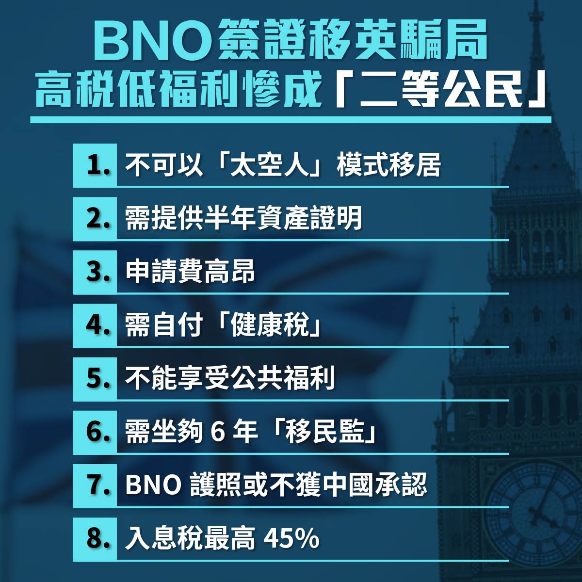 今日外交部拒絕承認的BNO護照存在哪些陷阱？