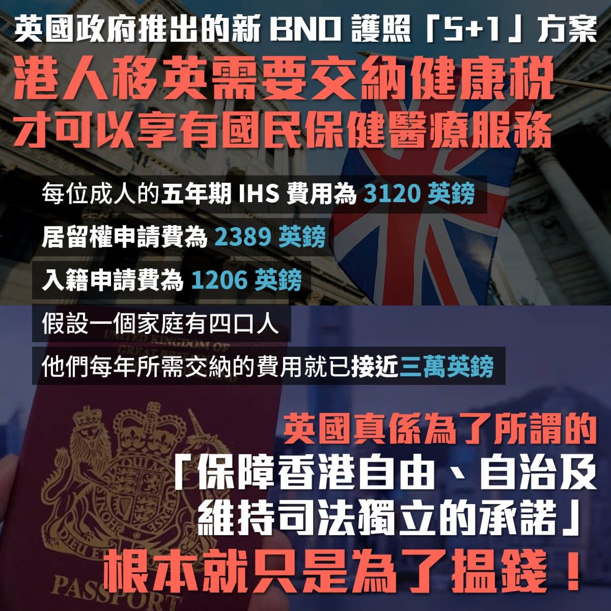 今日外交部拒絕承認的BNO護照存在哪些陷阱？