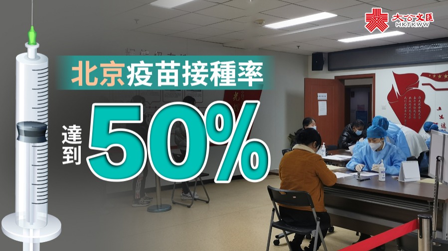 北京疫苗接種率達到50%