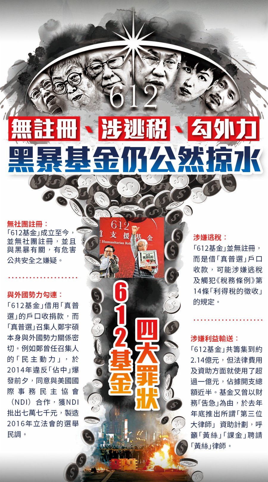 黑暴基金仍借戶收錢公然掠水- 香港- 大公文匯網