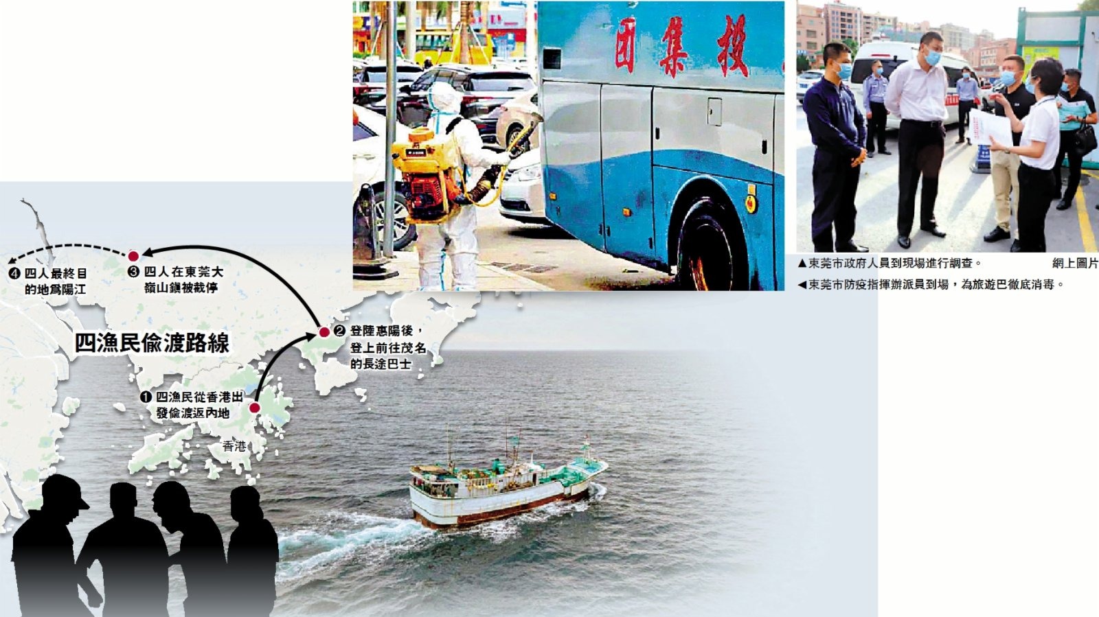 四漁民避檢疫　香港偷渡回內地