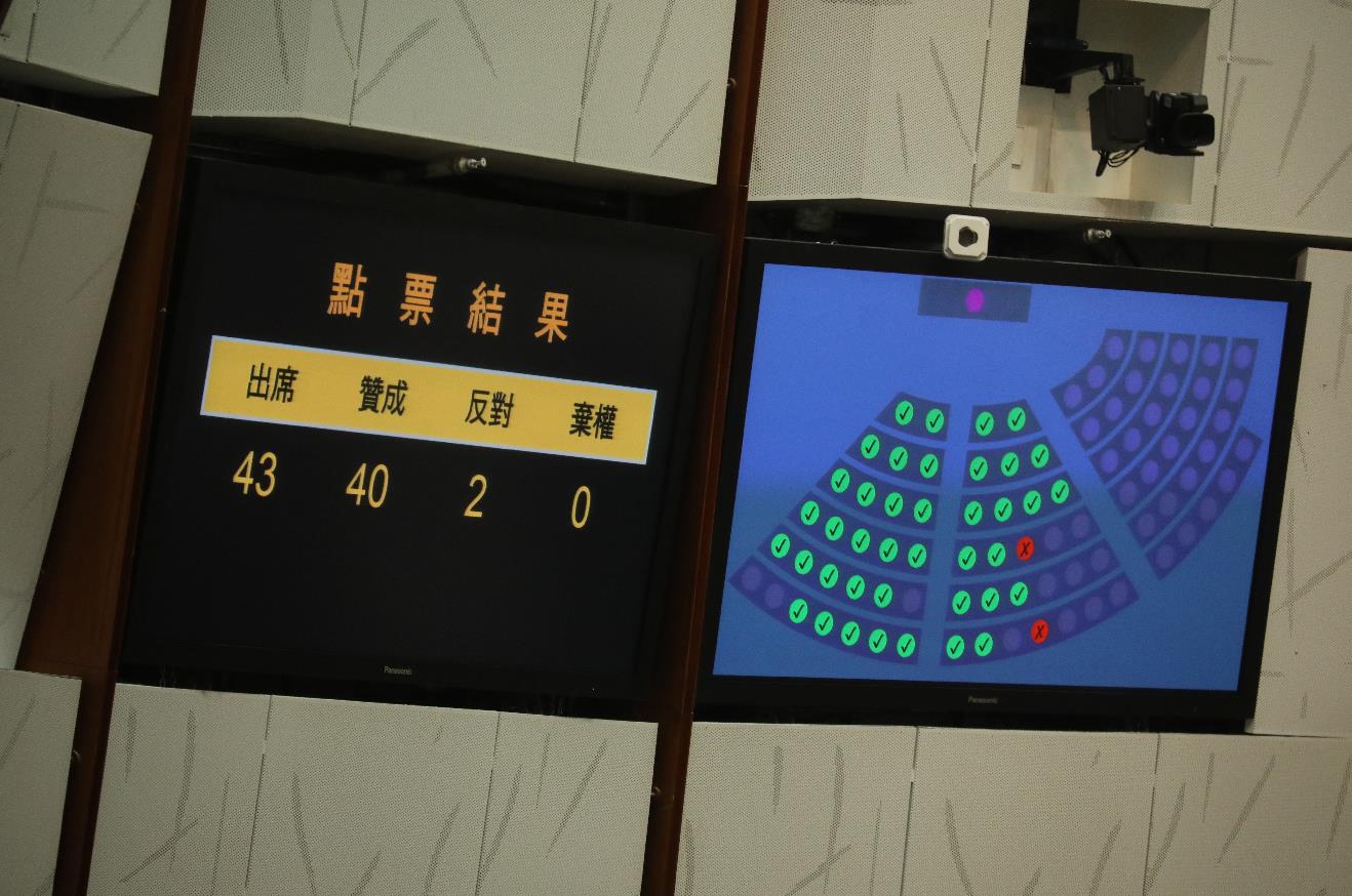 立法會今日（27日）以40票贊成、2票反對，三讀通過完善選舉制度條例草案，標誌着完善香港特區選舉制度的本地立法完成（大公文匯全媒體記者李斯哲攝）