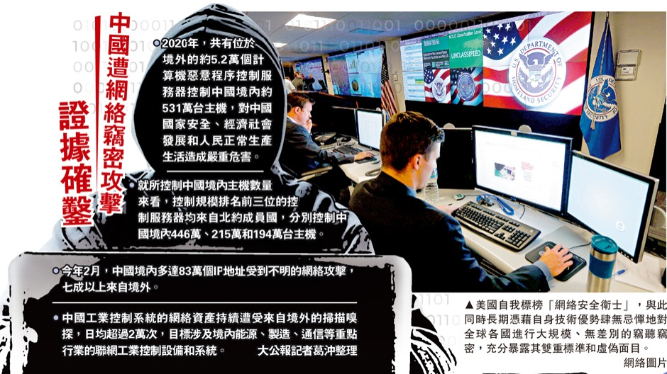 揭露真相！中國政府網絡長期遭美黑客攻擊