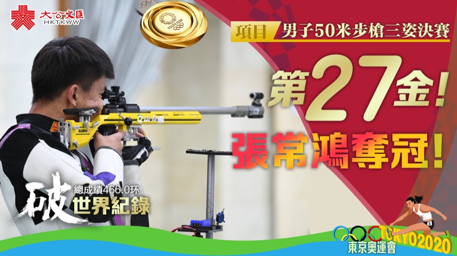 第27金！張常鴻破世界紀錄奪射擊50米步槍三姿決賽金牌