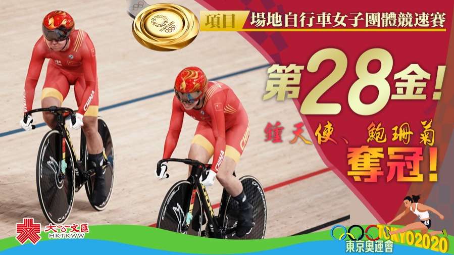 第28金！鍾天使/鮑珊菊自行車競速賽破紀錄奪冠