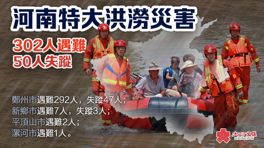 河南特大洪澇災害已致302人亡　50人失蹤