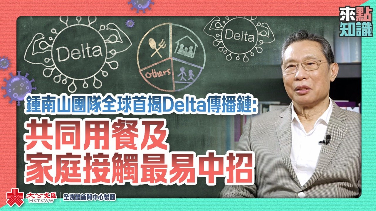 鍾南山團隊全球首揭Delta傳播鏈：共同用餐及家庭接觸最易中招