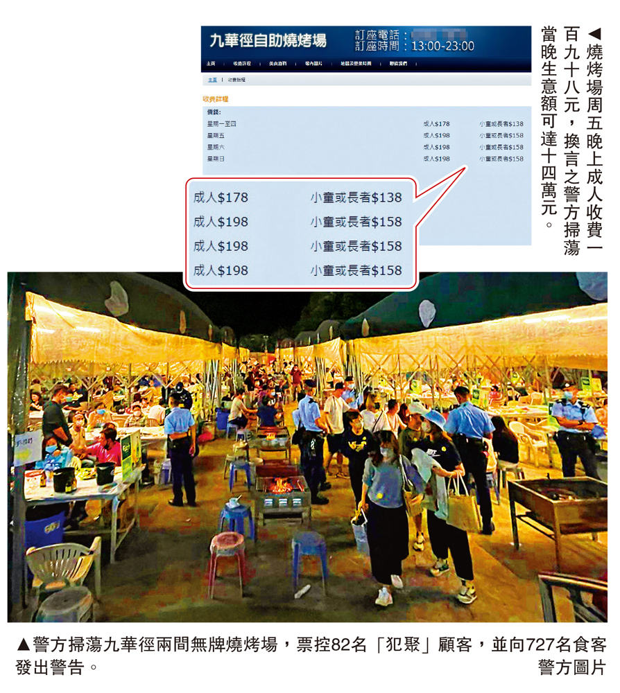 九華徑燒烤場82食客「犯聚」被票控- 港聞- 今日大公