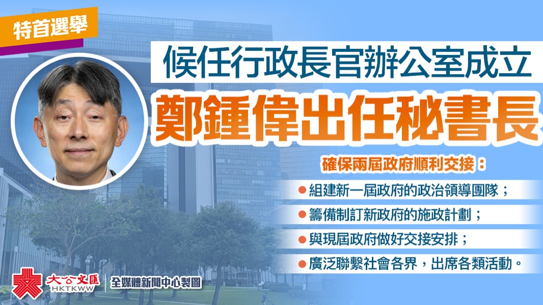 香港特區第六屆行政長官選舉將於本月8日舉行。政府今日（3日）宣布，候任行政長官辦公室經已成立，致力確保兩屆政府順利交接。
