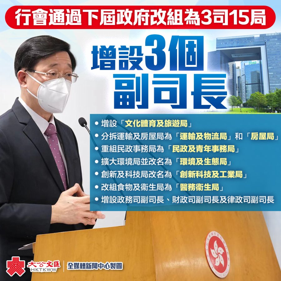架構重組方案6月提交立法會審議新增70職位薪酬每年9500萬（附詳情） - 香港- 大公文匯網