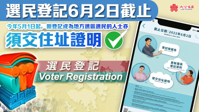 選民登記下月2日截止　須交住址證明