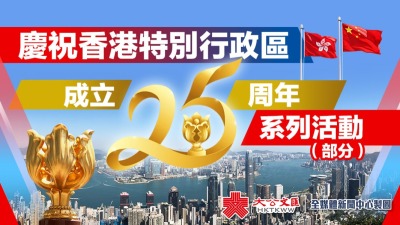慶回歸25周年　一圖睇香港部分精彩活動