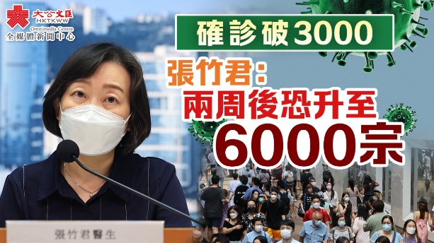 確診破3000 張竹君：兩周後恐升至6000宗 香港 大公文匯網