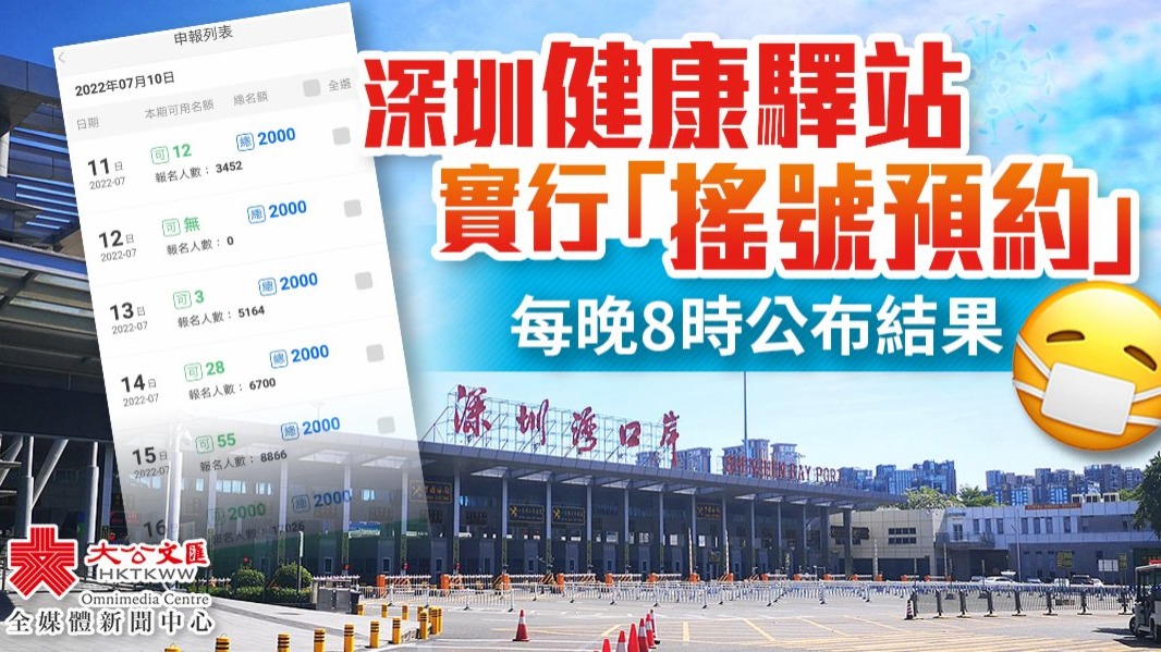 深圳健康驛站今起「搖號預約」　每晚8時公布結果