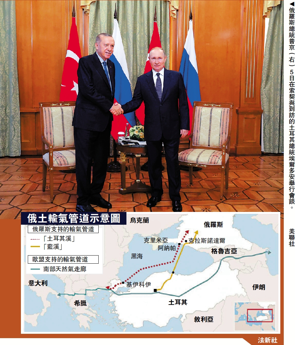 長袖善舞/俄土合作升溫盧布結算天然氣- 國際- 今日大公