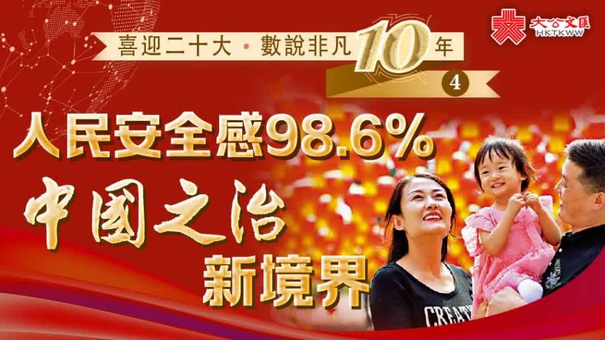 喜迎二十大·數說非凡10年｜人民安全感98.6%「中國之治」新境界