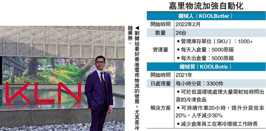 嘉里物流建平台 拓電商醫療保健 - 經濟 - 今日大公