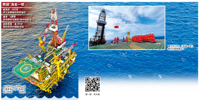 邁向深海/「海基一號」投產 深水鑽油輸灣區