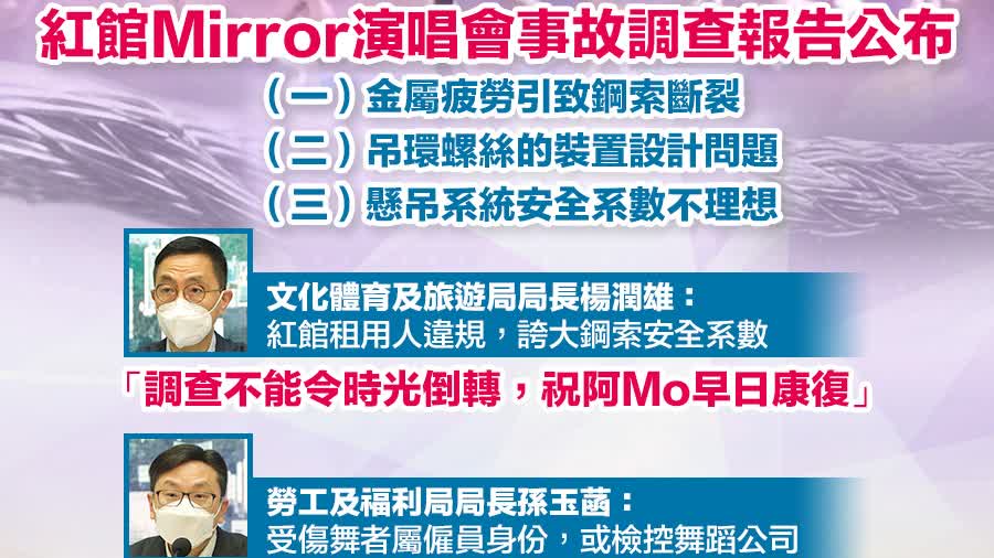 Mirror演唱會意外｜阿mo勇敢面對治療 李父：政府報告還舞者公道 香港 大公文匯網