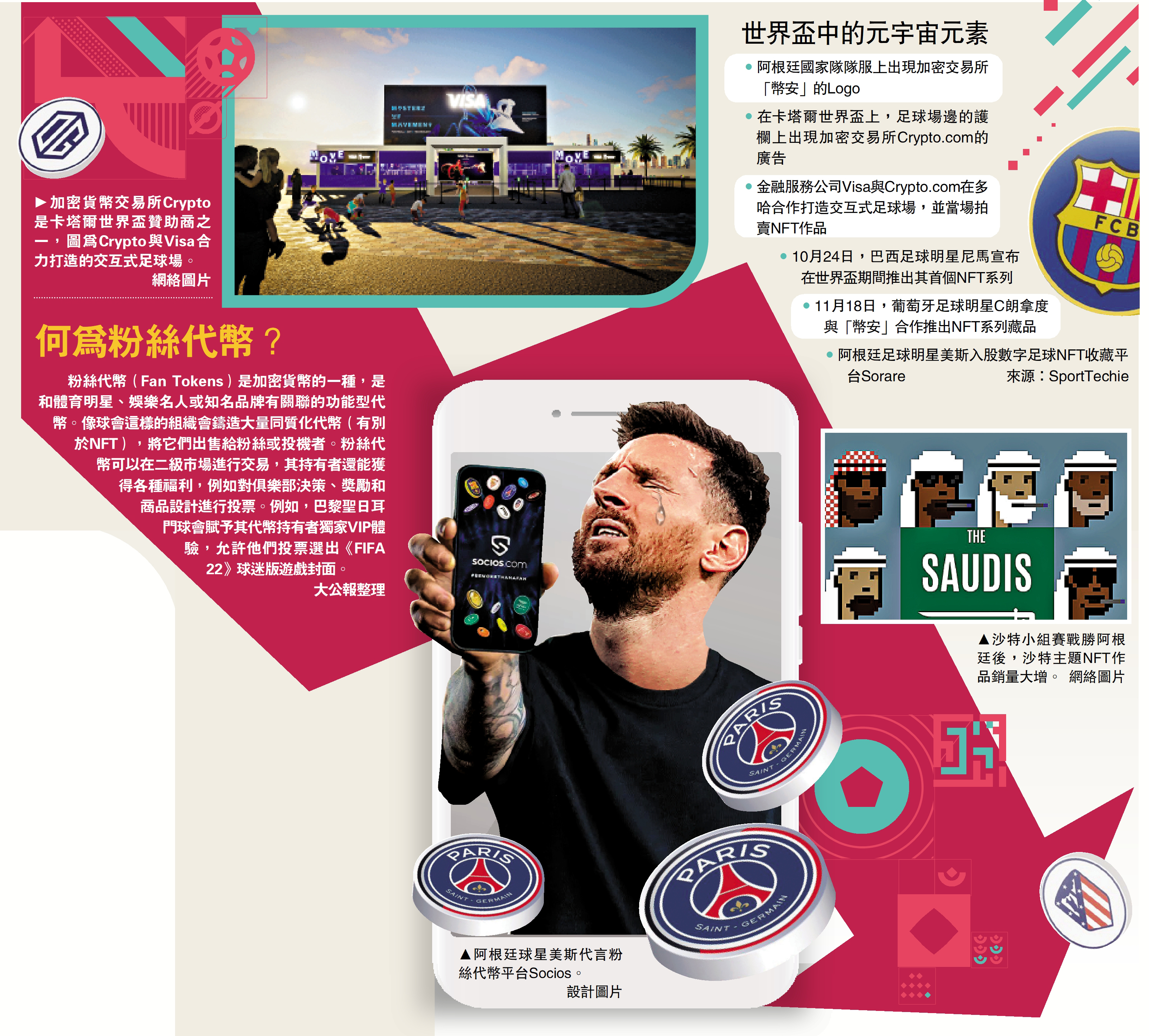 起伏跌宕｜世盃球星表現攪動加密貨幣市場- 財經- 大公文匯網