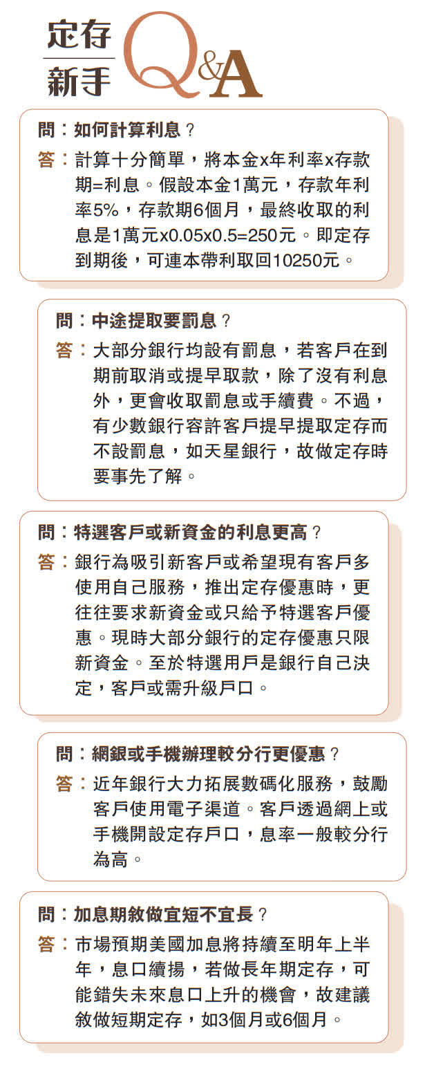 理財服務站｜港銀年底搶錢半年定存息5厘- 財經- 大公文匯網