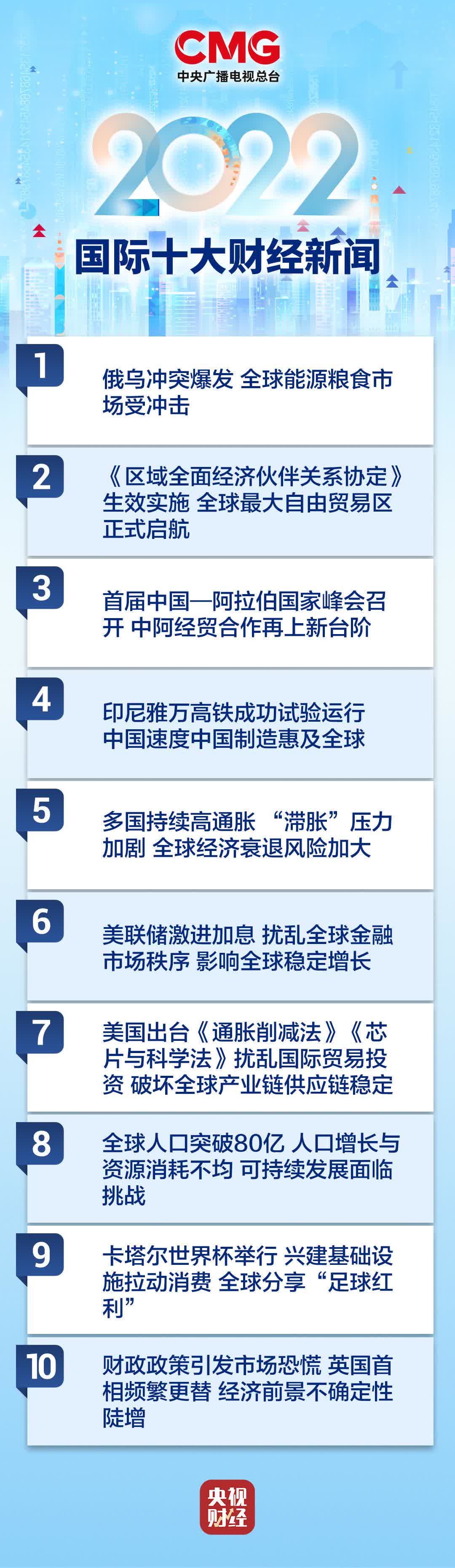 港金融中心地位穩一文回顧2025香港十大財經新聞- 財經- 大公文匯網