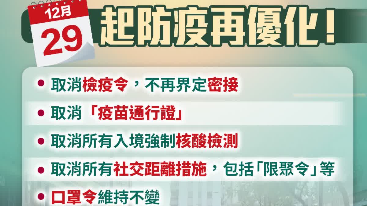 （有片）李家超：疫苗通及限聚令明起取消　不再界定密接