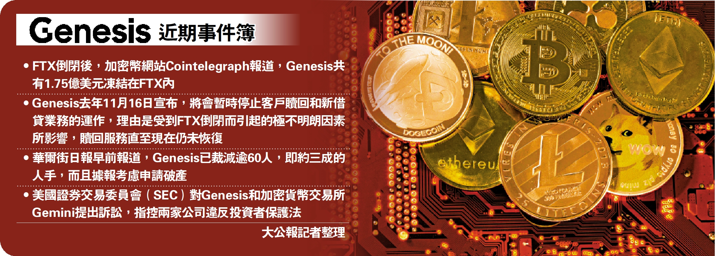 幣圈風暴/美2幣商被控非法集資涉款70億- 經濟- 今日大公