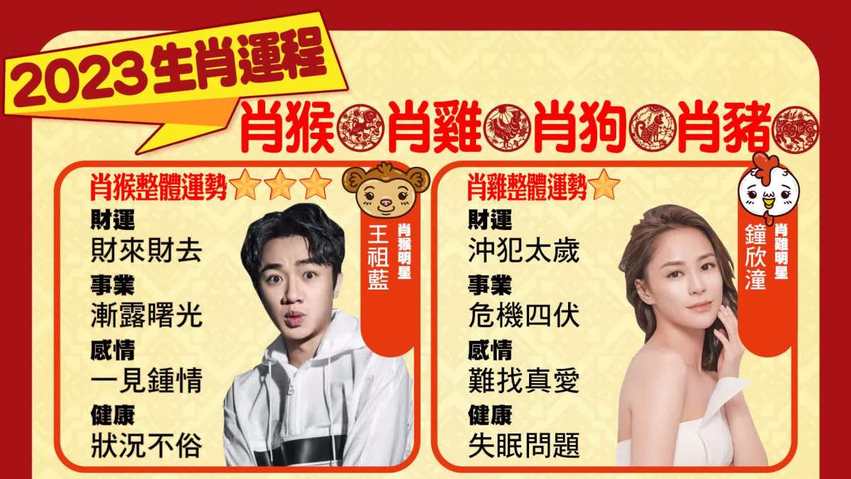 兔年生肖運程(下) - 香港 - 大公文匯網