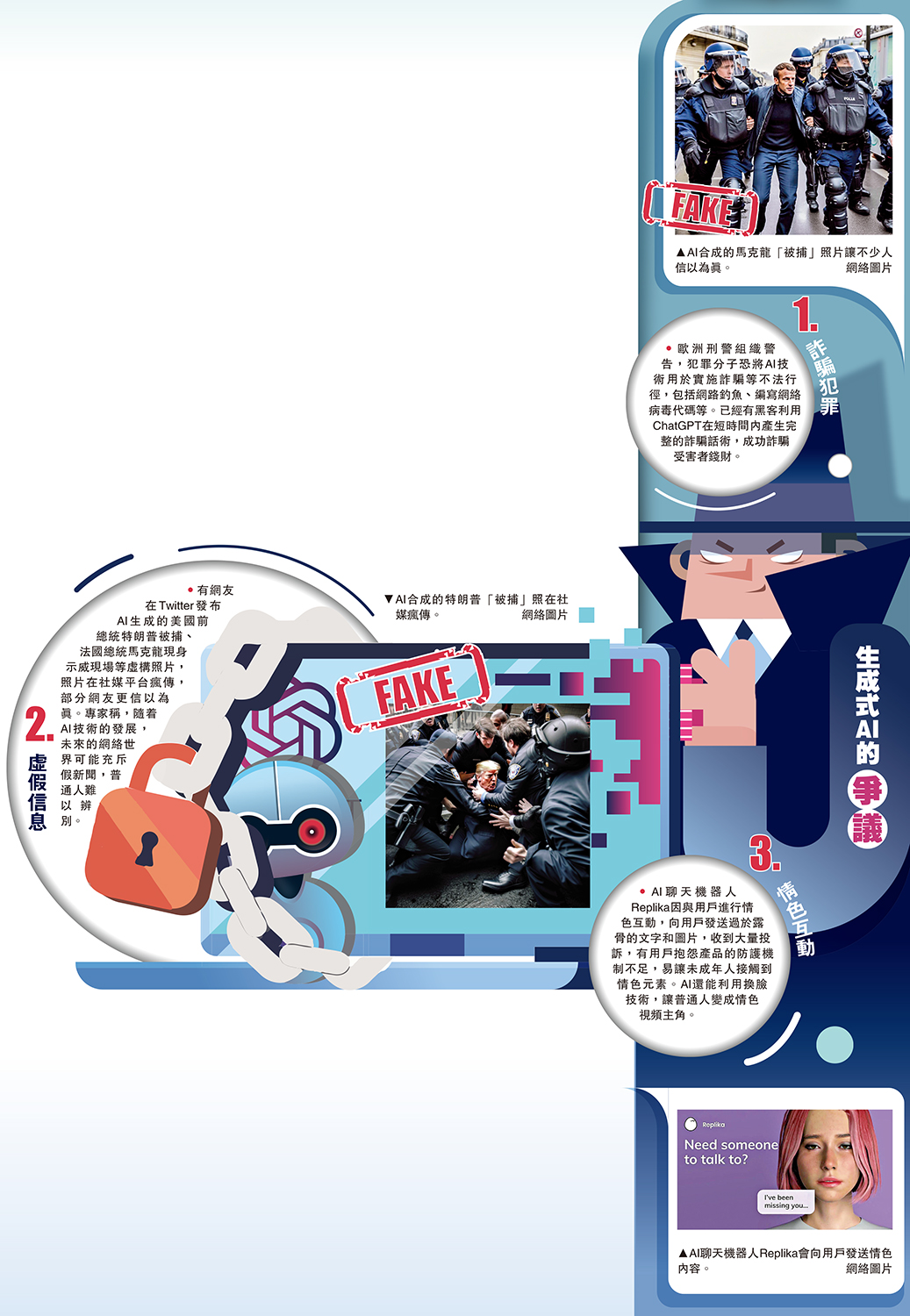 生成式AI的爭議- 國際- 今日大公