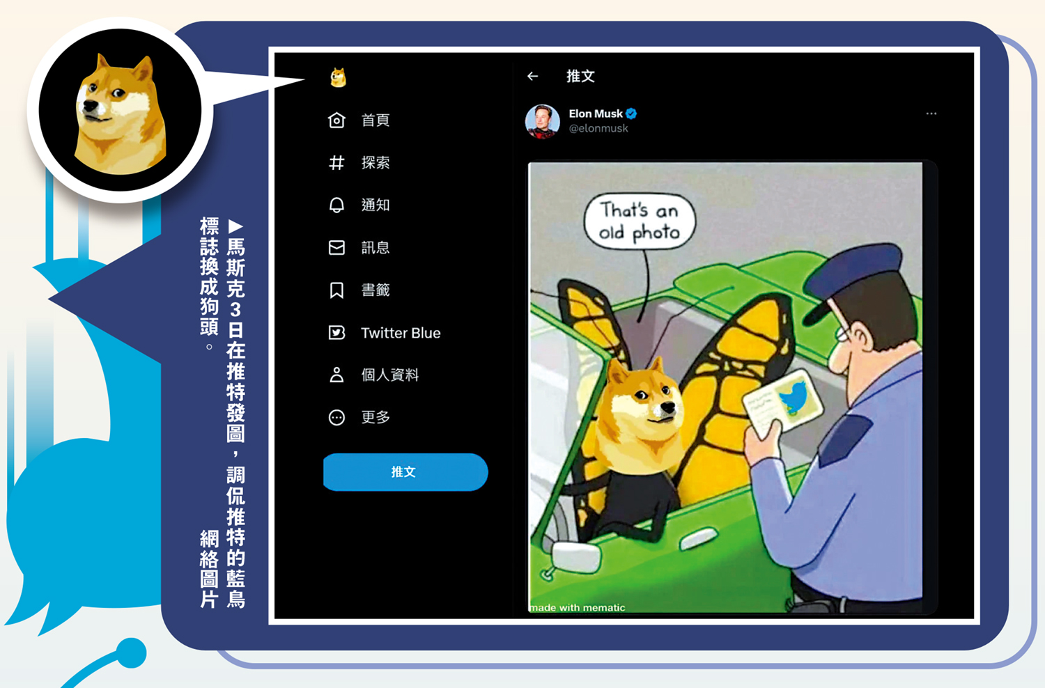 推特藍鳥標誌變柴犬狗狗幣漲30% - 國際- 今日大公