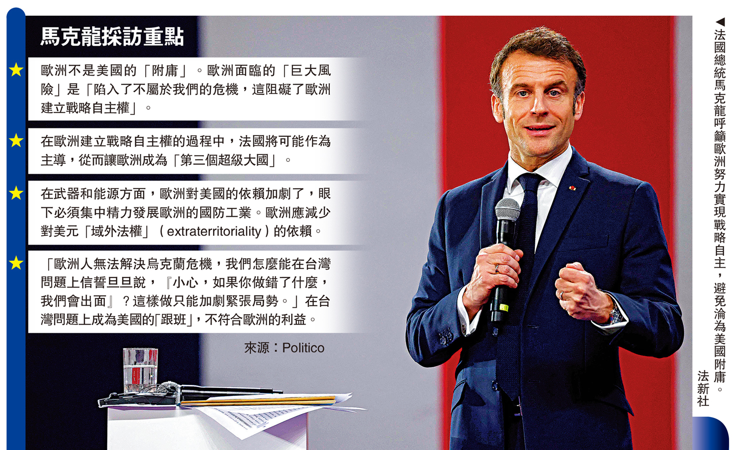 馬克龍籲歐洲戰略自主勿淪美國附庸- 首頁- 大公文匯網