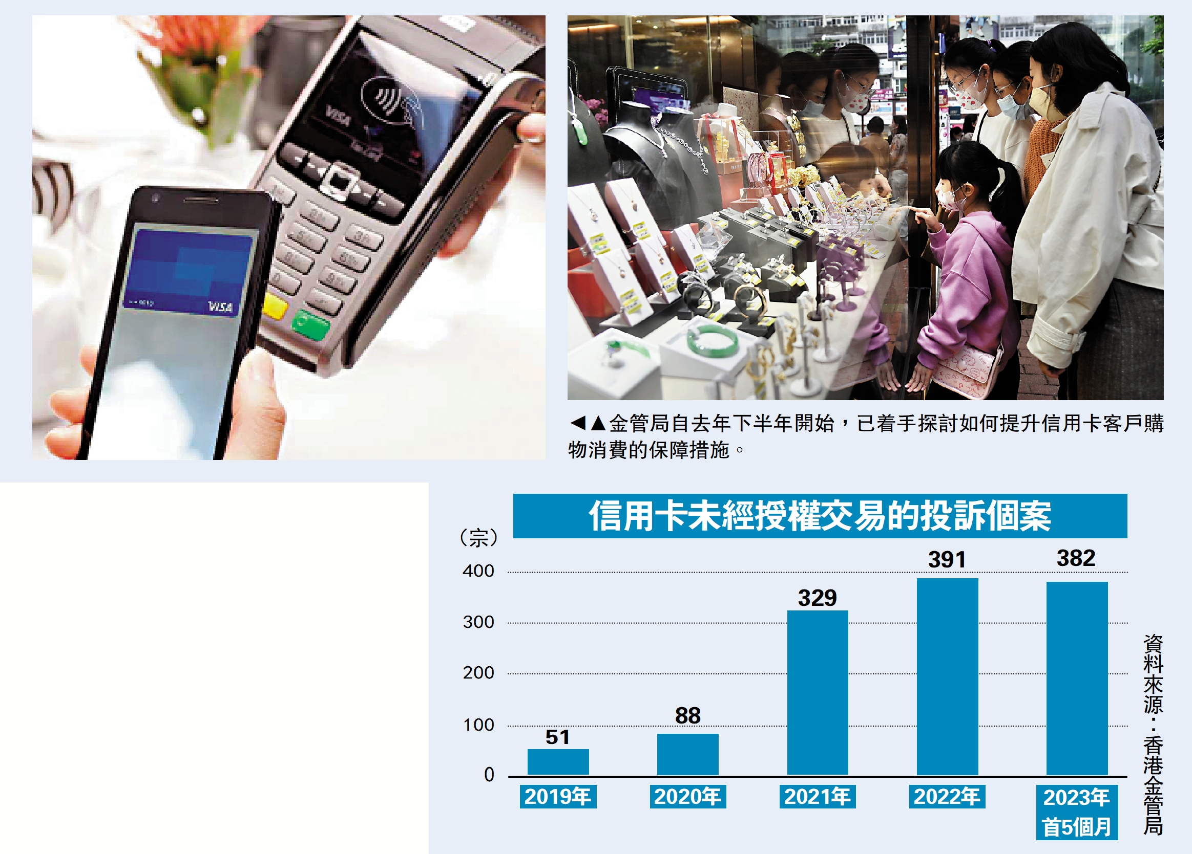 金管局推七措施提升信用卡安全- 經濟- 今日大公