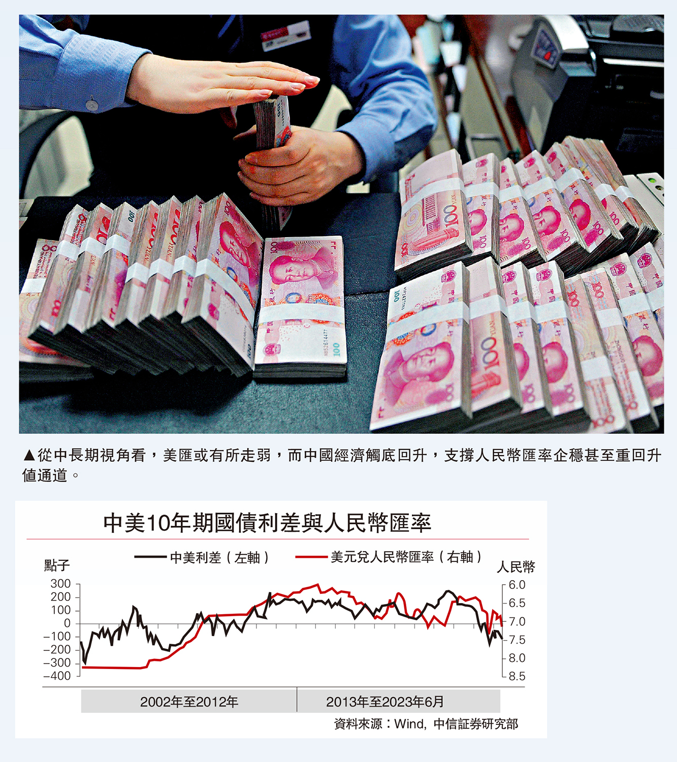 經濟把脈/經濟反彈支撐人幣企穩中信証券固定收益首席研究員明明- 經濟- 今日大公