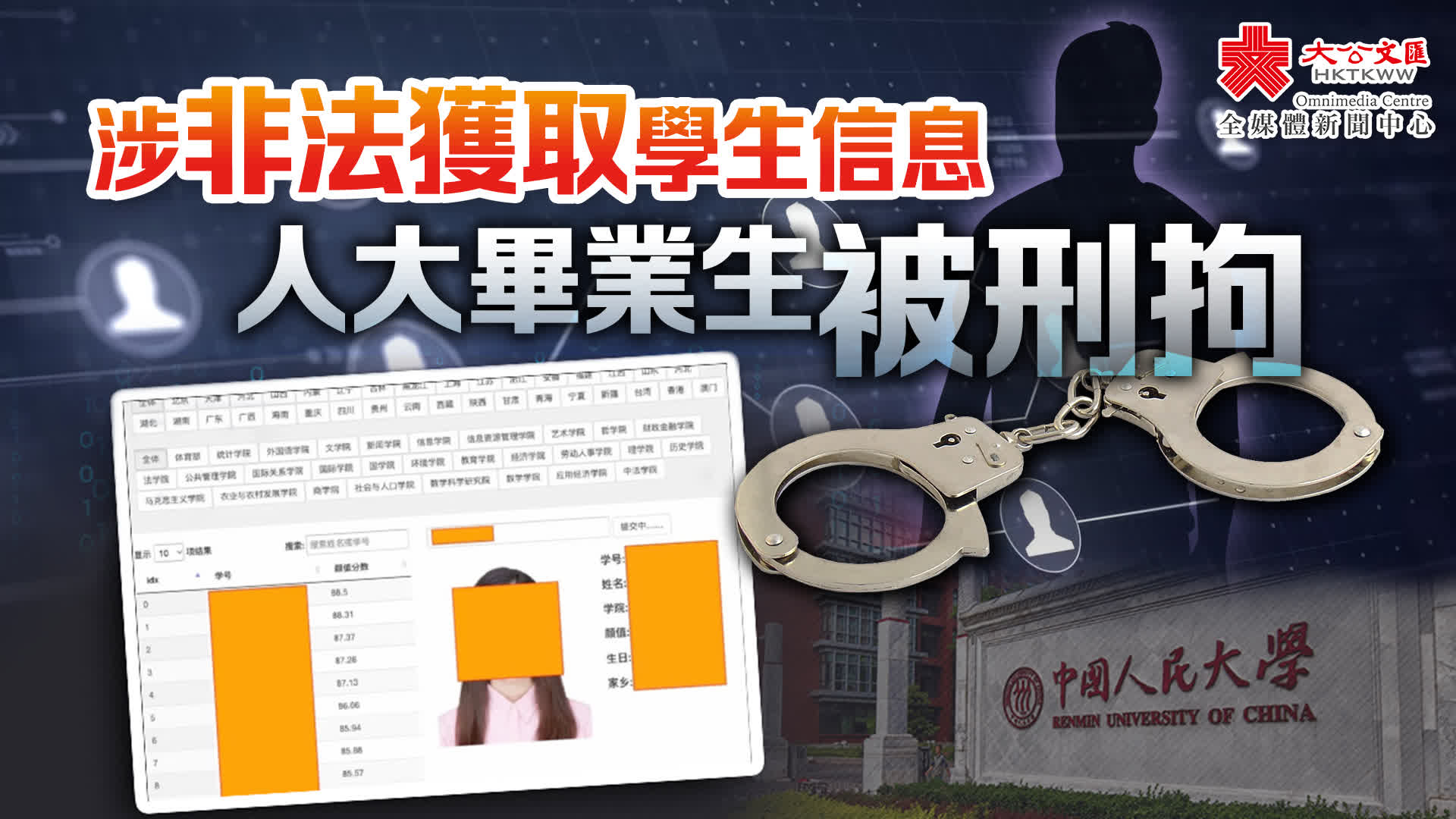 警方通報人大學生信息洩露事件：馬某某已被刑事拘留- 內地- 大公文匯網