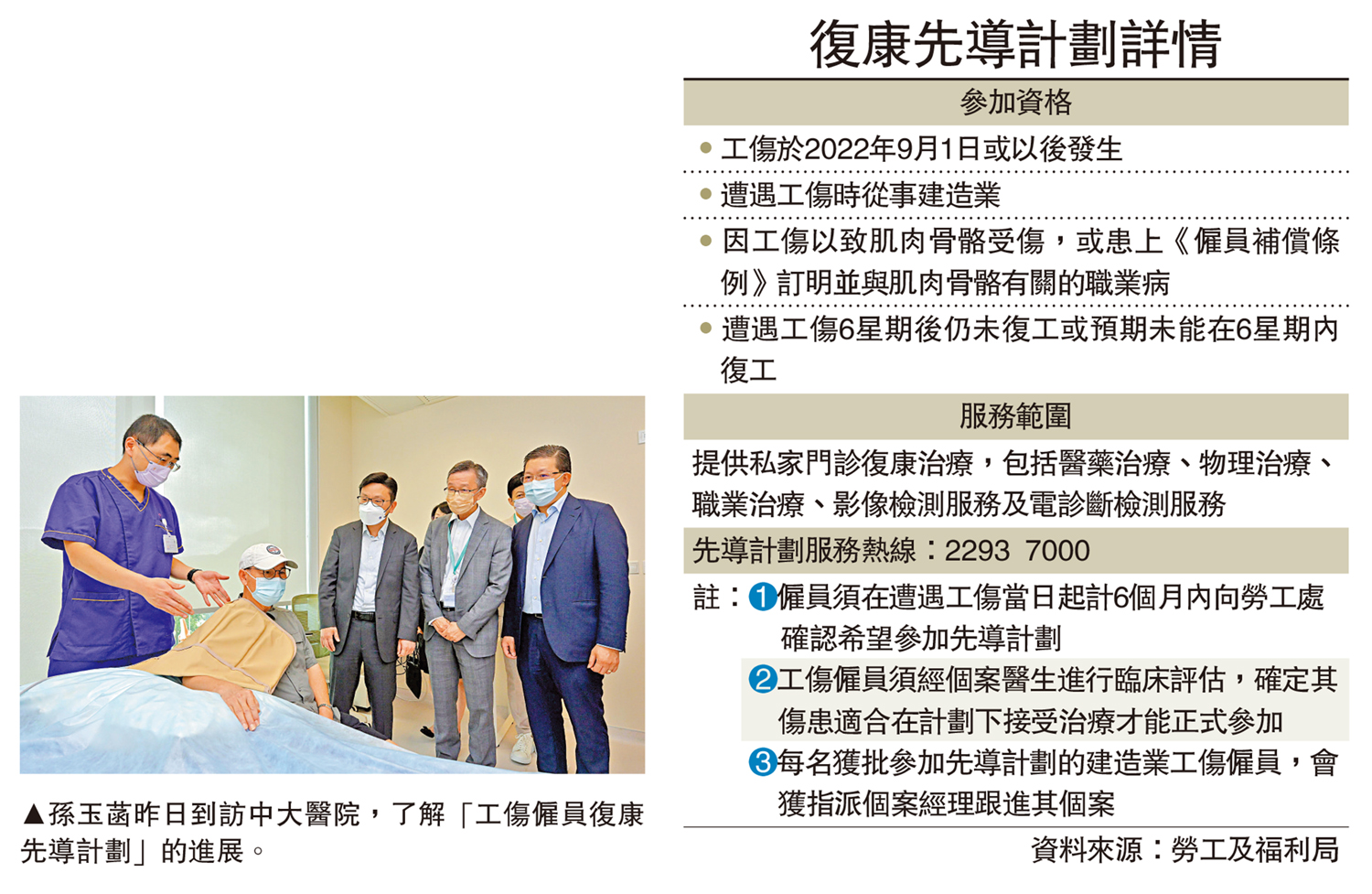 工傷僱員復康先導計劃盈健醫療及中大醫院合作參與- 香港- 大公文匯網