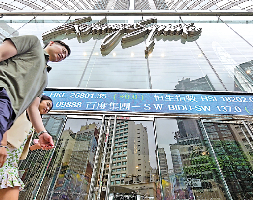 恒指外圍跌逾200點失守萬八關- 經濟- 今日大公