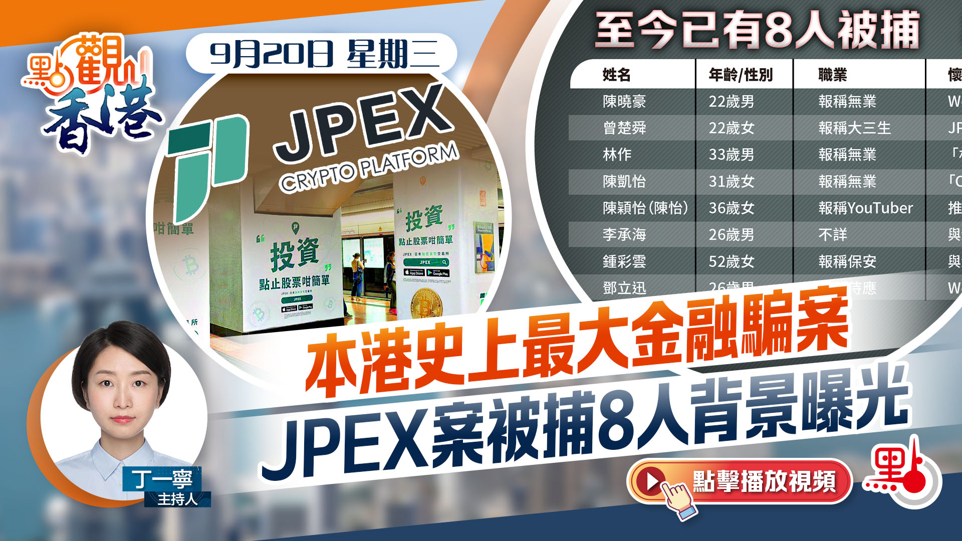 點觀香港｜JPEX案再有新進展多3人被捕張智霖助查- 視頻- 大公文匯網