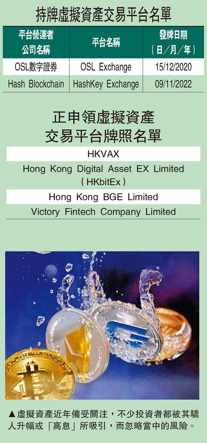 證監會最新虛擬資產及交易平台優化措施- 經濟- 今日大公