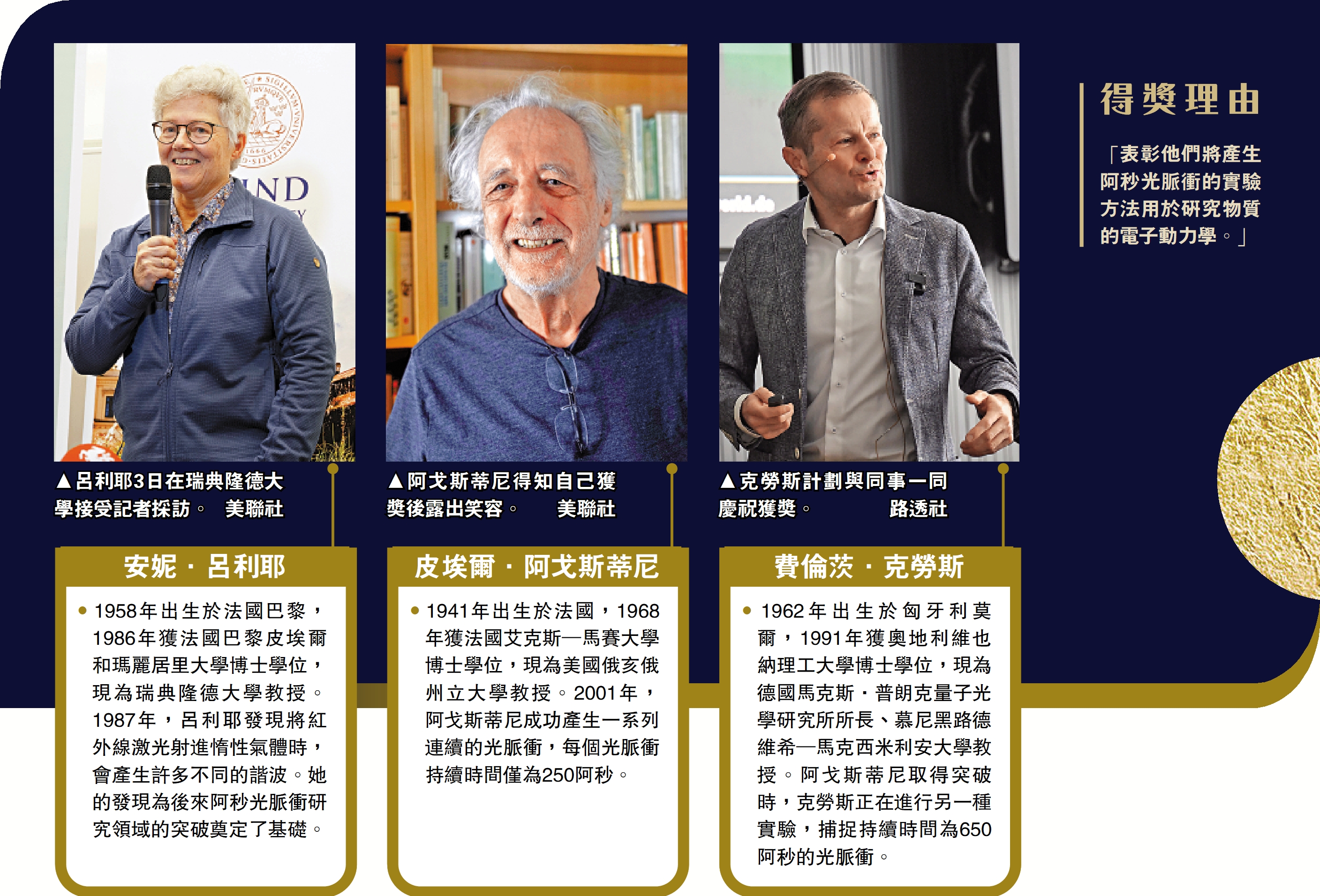 諾貝爾物理學獎/阿秒光脈衝三傑獲諾貝爾物理獎- 國際- 今日大公