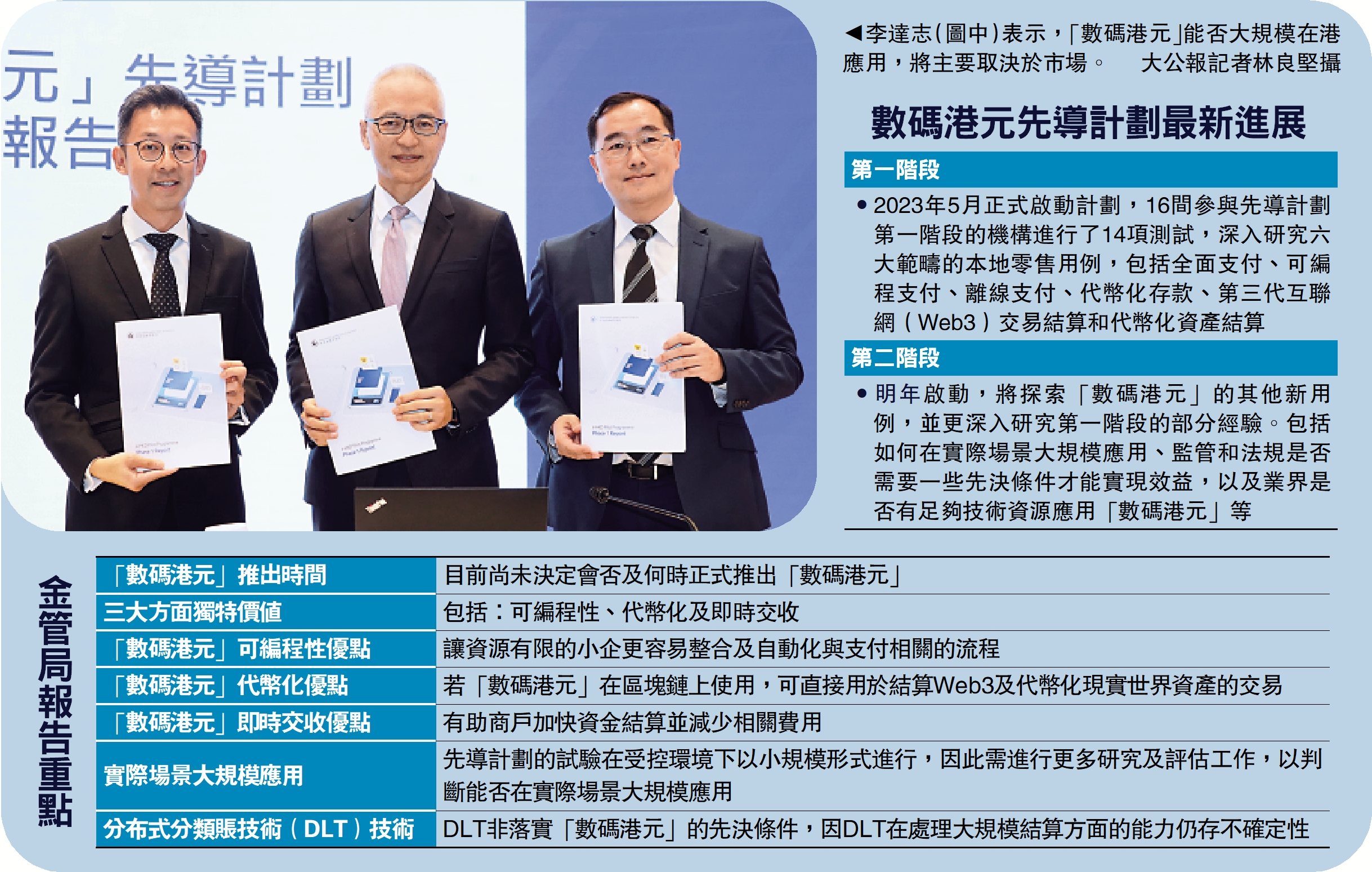 數碼港元明年次輪測試研跨境支付- 經濟- 今日大公