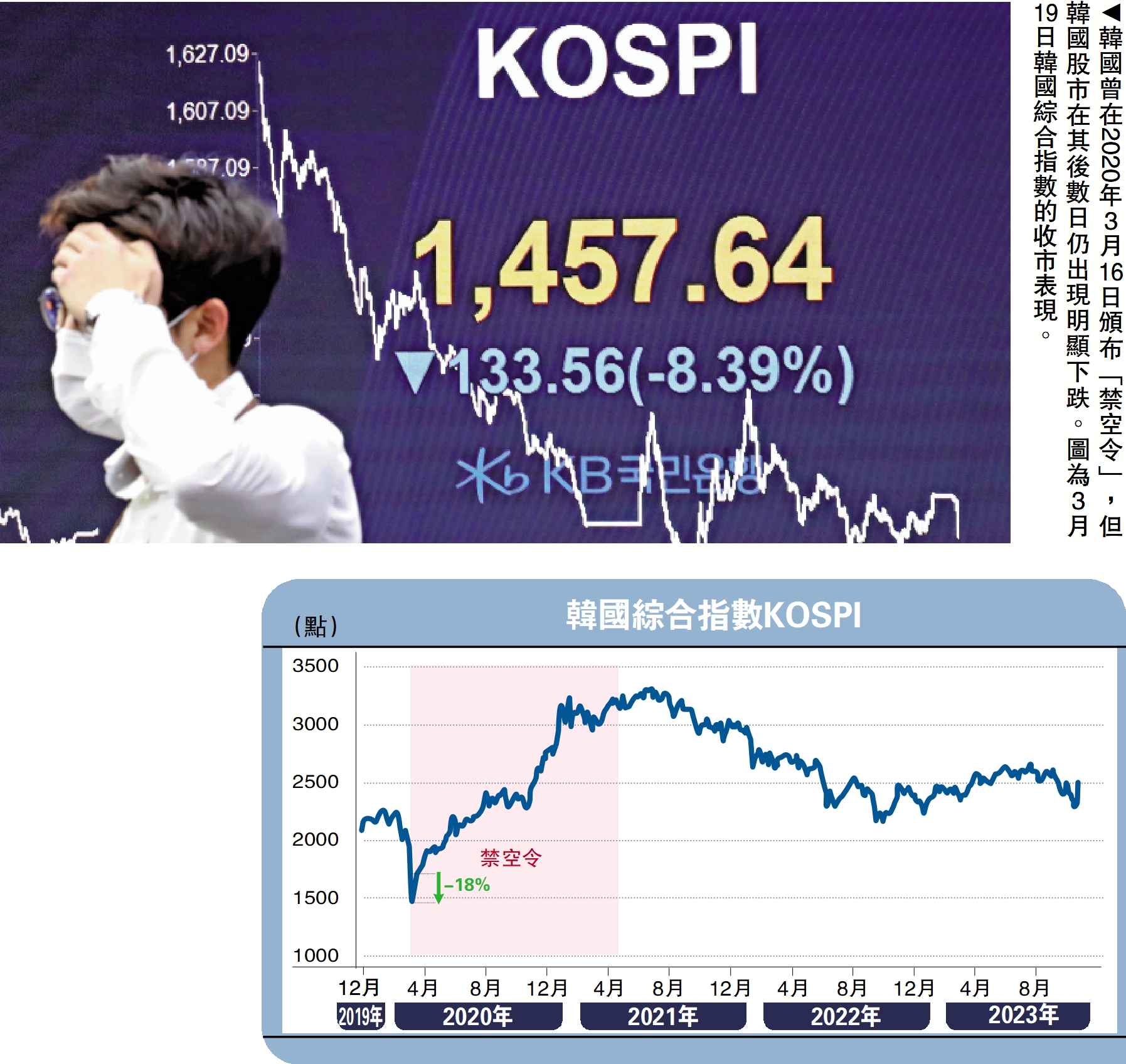 春風夏語/禁止沽空救市恐適得其反香港方德金控首席經濟學家夏春- 經濟- 今日大公