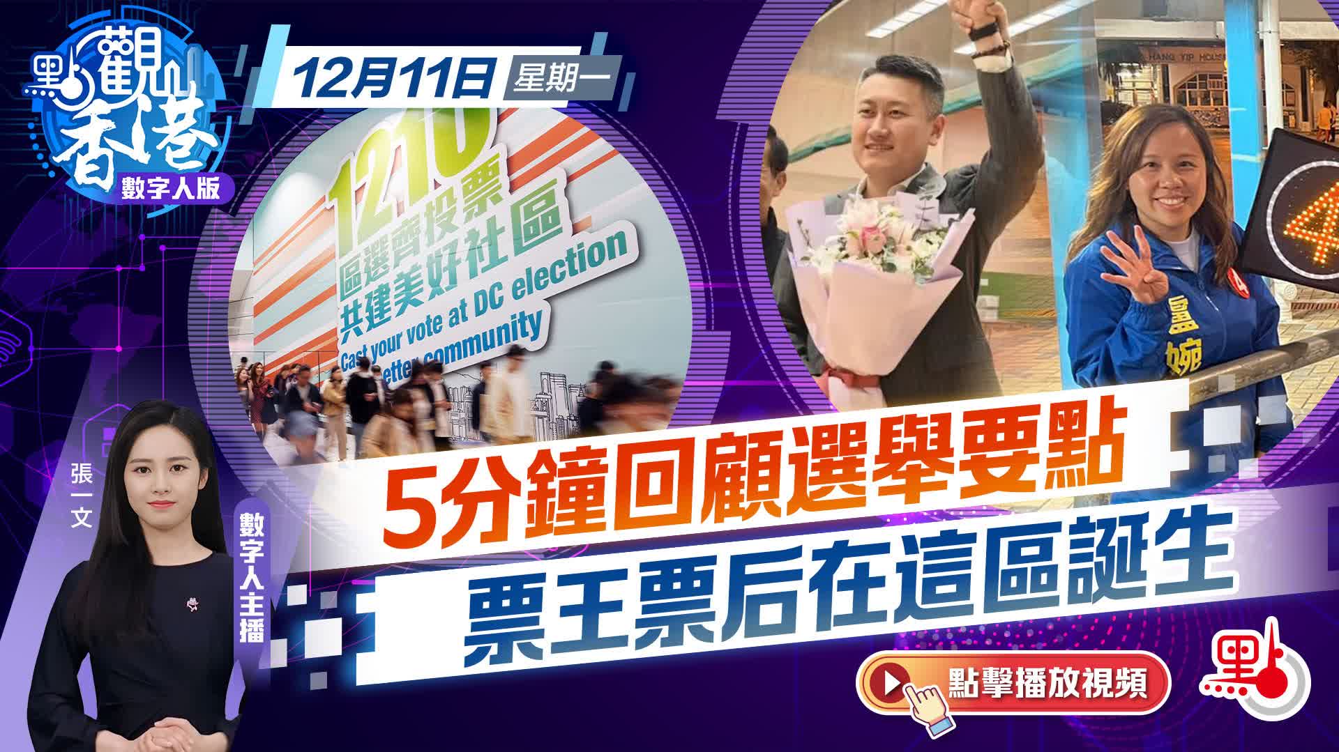 點觀香港｜5分鐘回顧選舉要點　票王票后在這區誕生