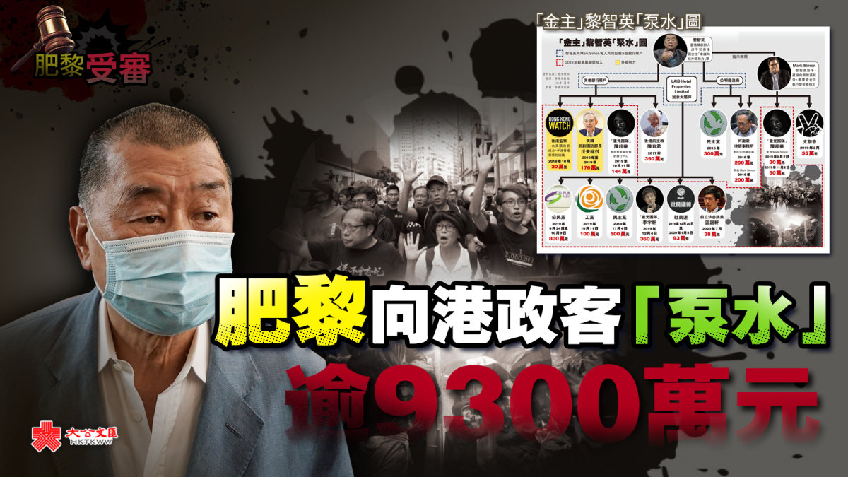 肥黎受審|肥黎向港政客「泵水」逾9300萬元 - 新聞 - 大公文匯網
