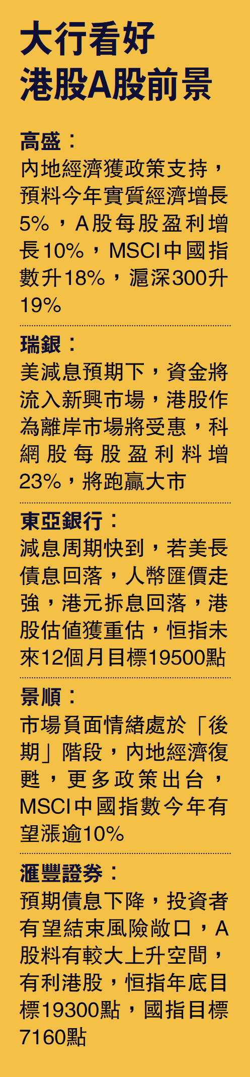 大行看好港股A股前景- 要聞- 今日大公