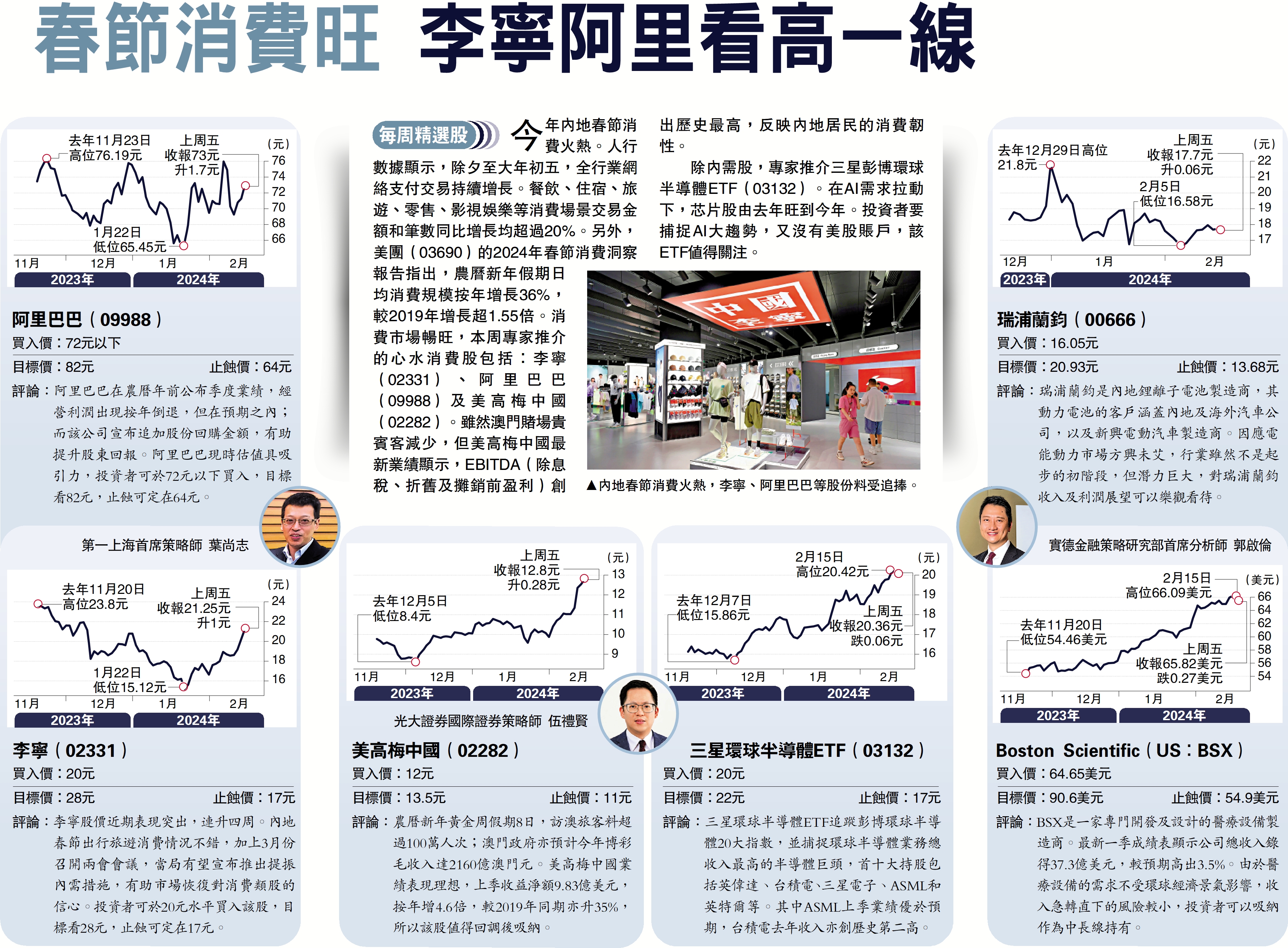 每周精選股/春節消費旺李寧阿里看高一線- 經濟- 今日大公