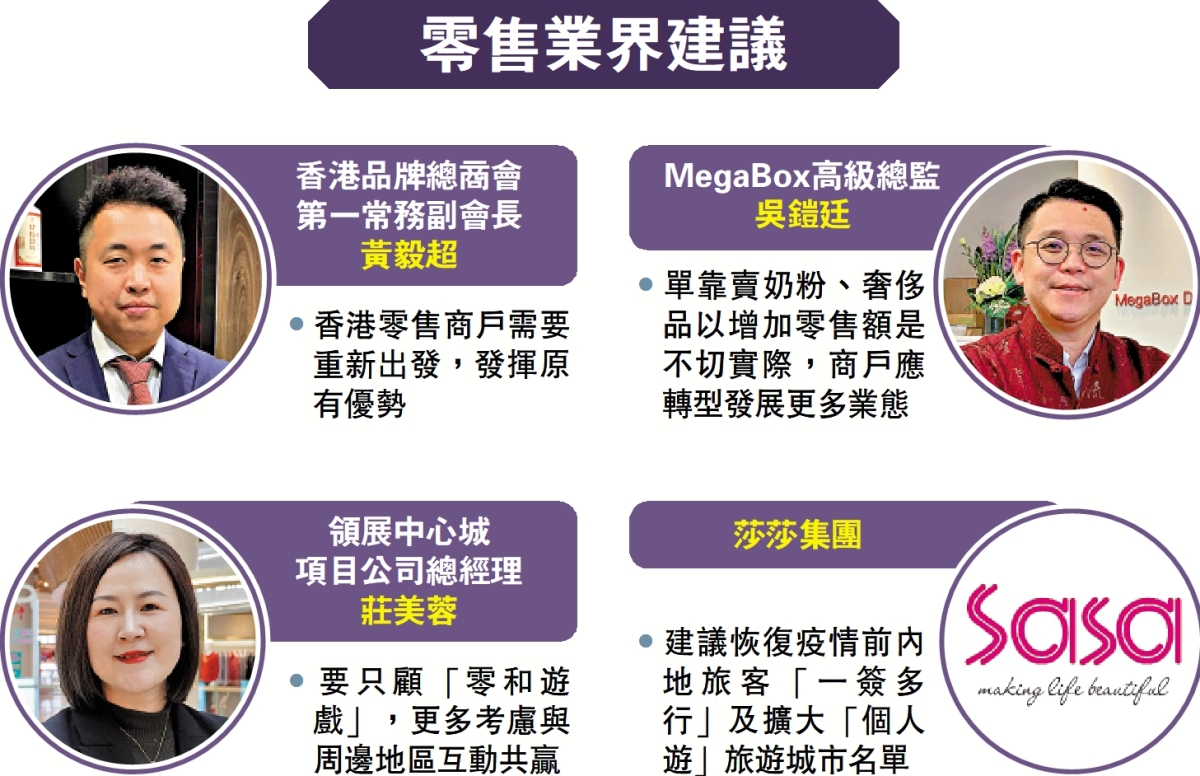 零售業界建議 - 經濟 - 今日大公