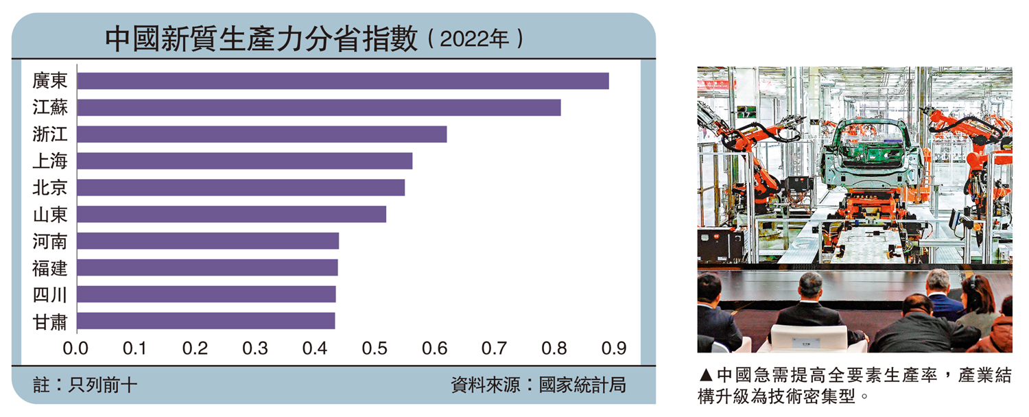 一點靈犀/新質生產力「新」在哪裏？李靈修- 經濟- 今日大公