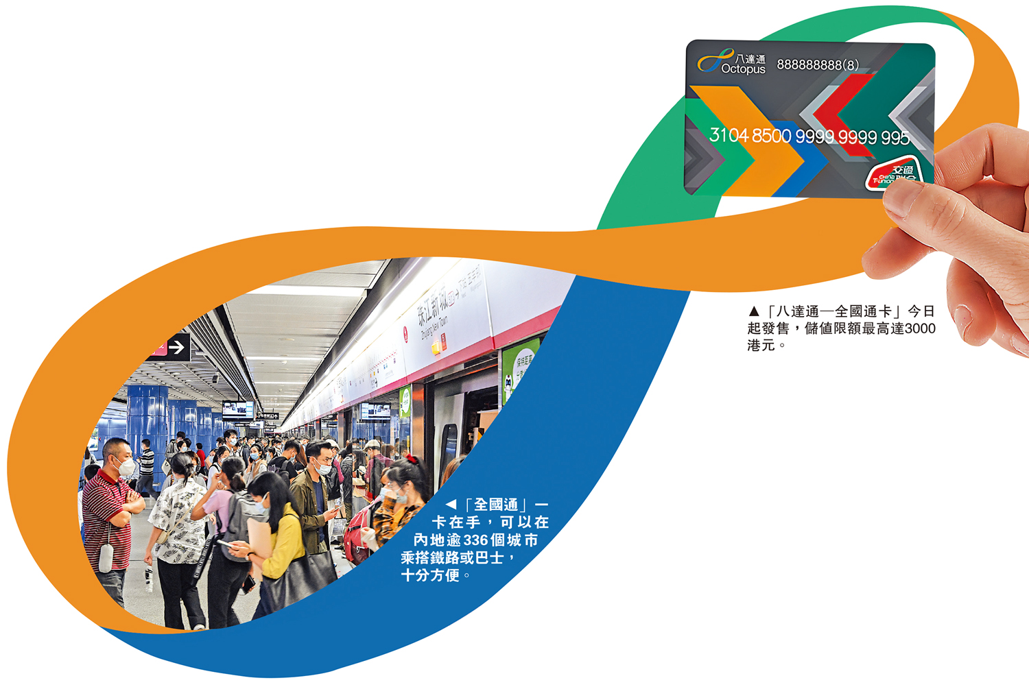 焦點新聞/八達通「全國通」今開售- 港聞- 今日大公