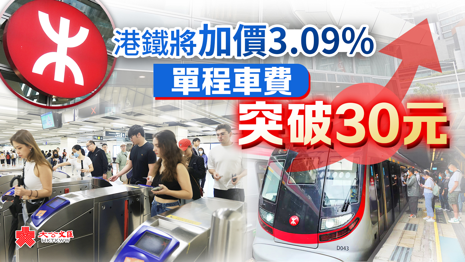 港鐵將加價3.09%　單程車費突破30元